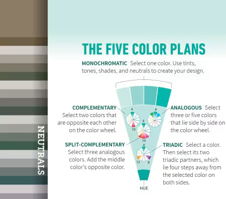 Palette Builder Color Tool