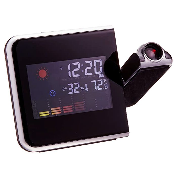 weather clock